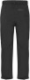 GRISDALE PANTS