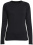 AXIS BASELAYER SET WOMAN